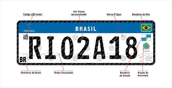 Carros do RIO começam a receber as novas Placas padrão Mercosul 1