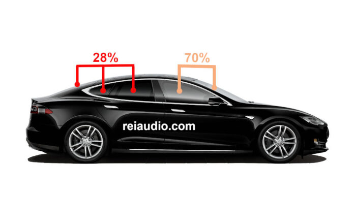 Conheça a nova lei do insulfilm - Reiaudio